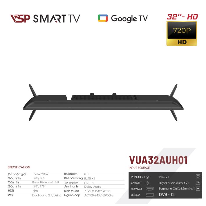 vsptech