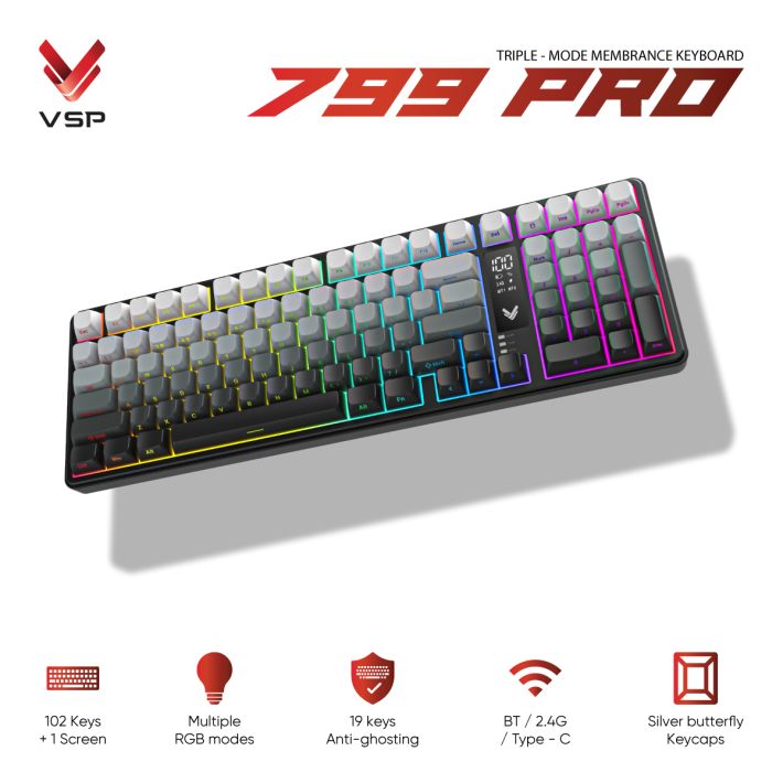 vsptech