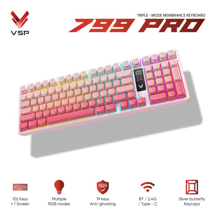 vsptech