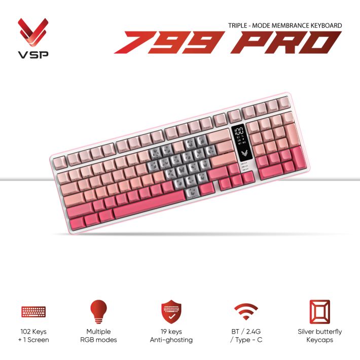 vsptech