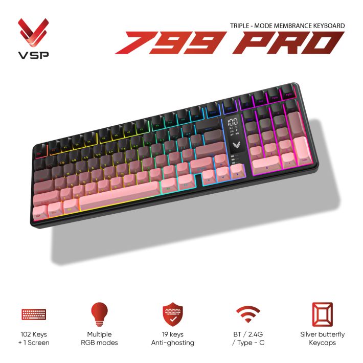 vsptech