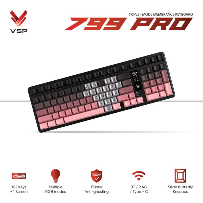 vsptech