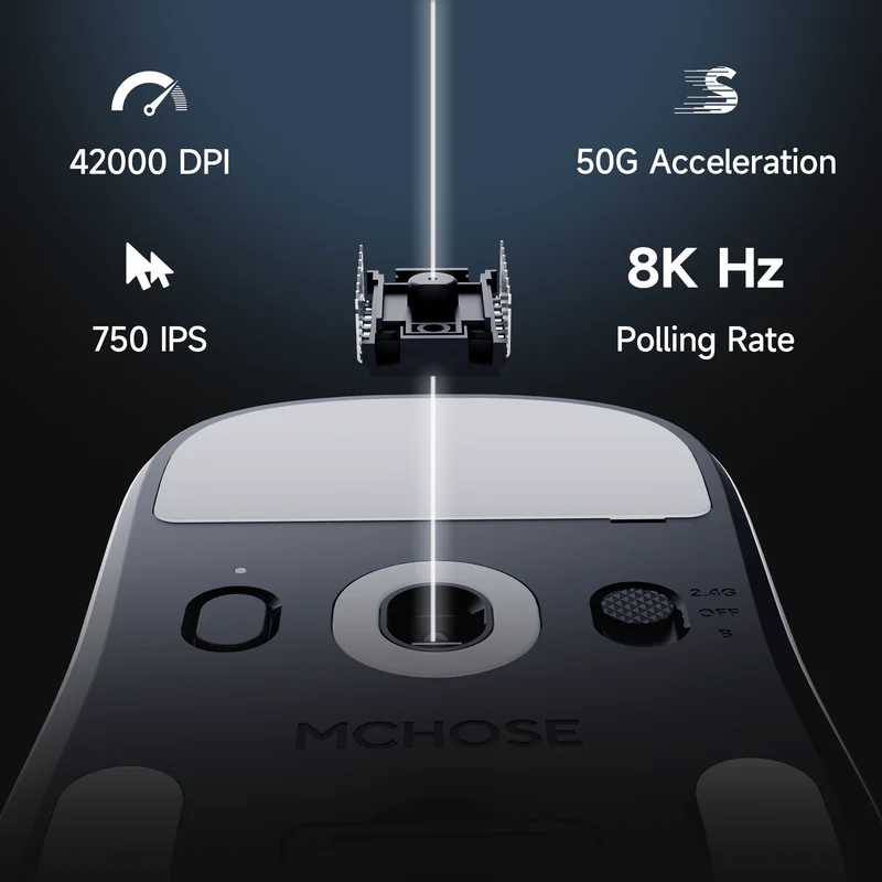 PAW3950 TI Sensor