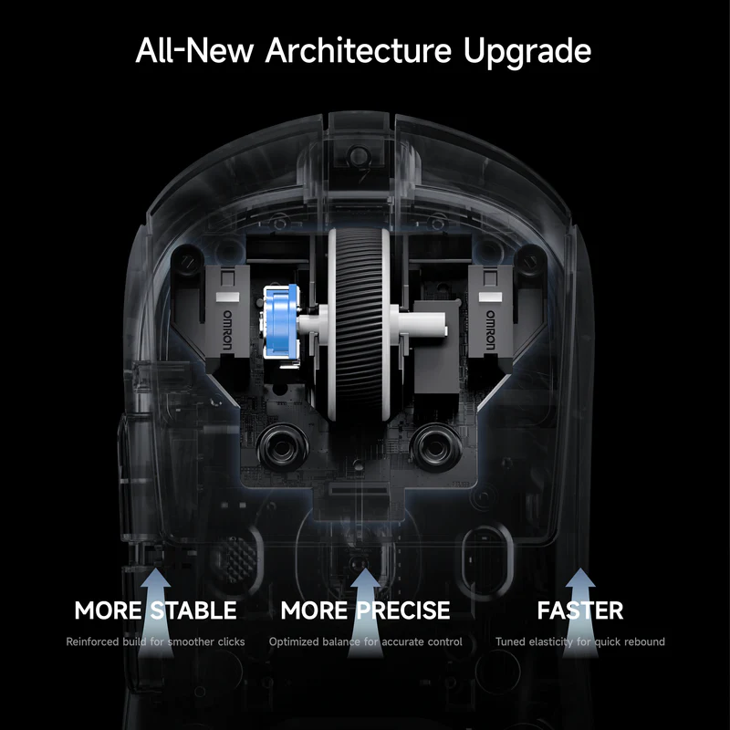 Architecture Upgrade