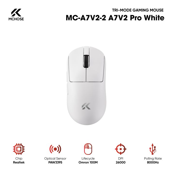 Chuột gaming MC-A7V2-1 A7V2 Pro White