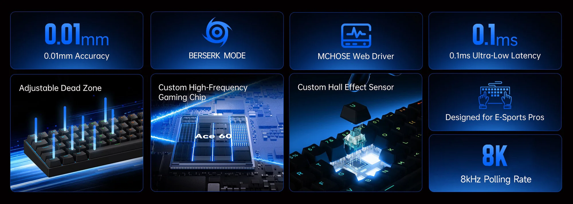 Các tính năng nổi bật của MCHOSE ACE 60