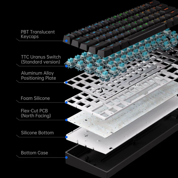 Thiết kế chuẩn E-Sports