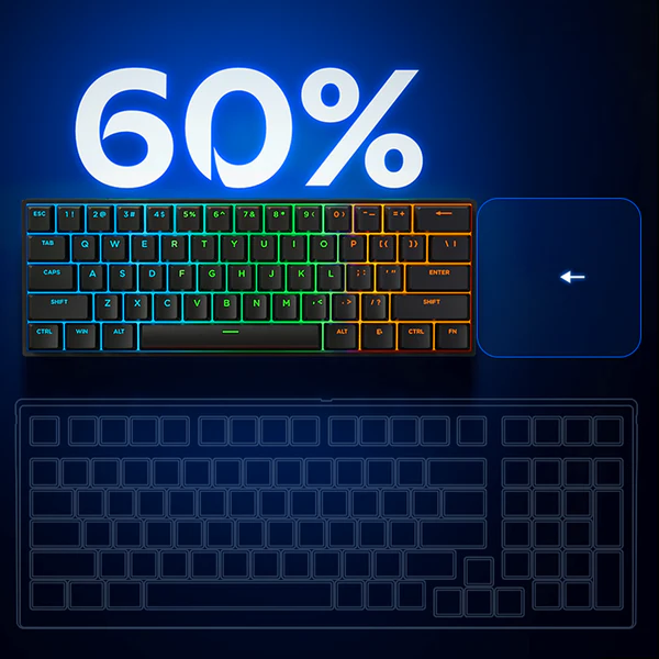 Layout 60% nhỏ gọn