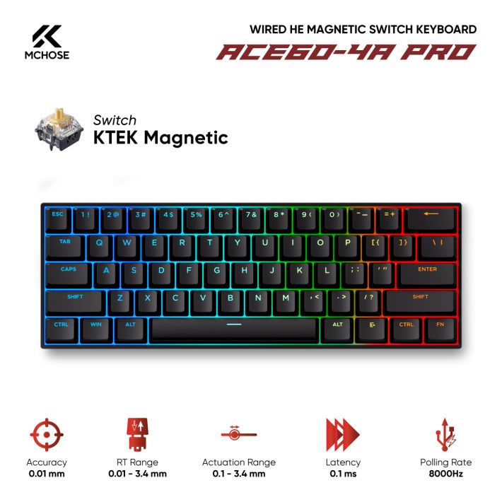 Bàn phím từ tính MCHOSE ACE60-4A PRO