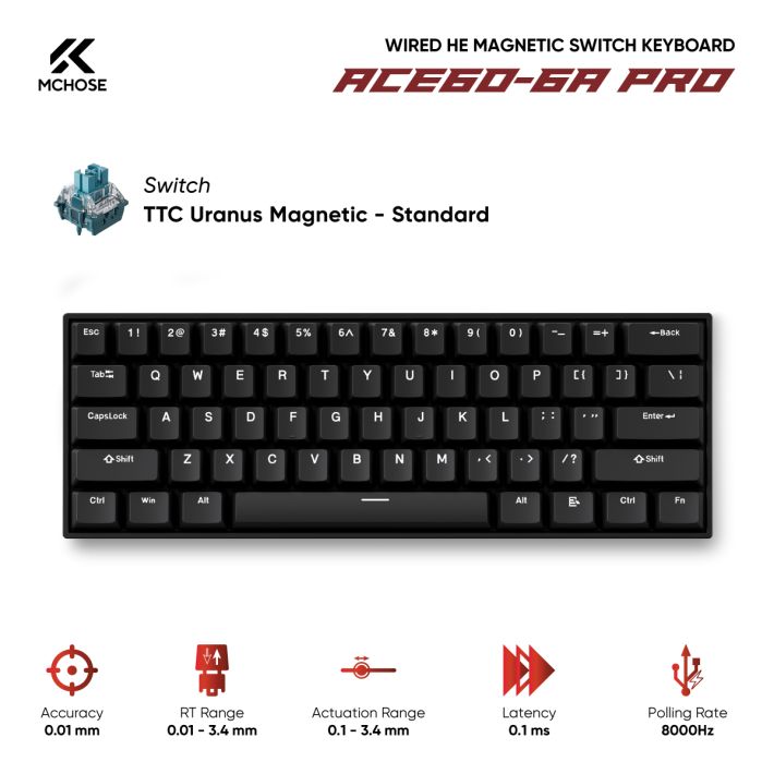 vsptech