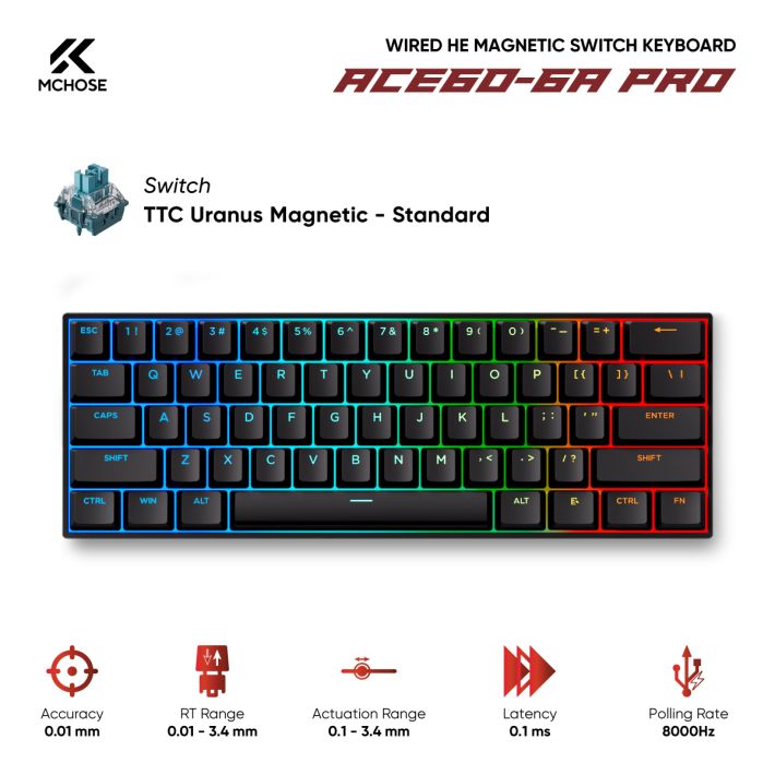 Bàn phím từ tính MCHOSE ACE60-6A PRO