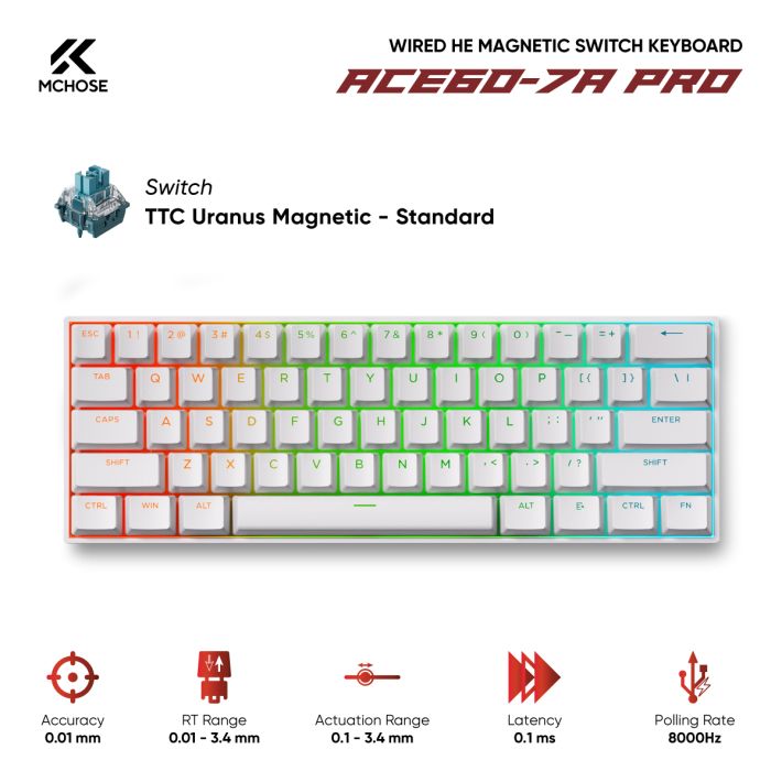 Bàn phím từ tính MCHOSE ACE60-7A PRO