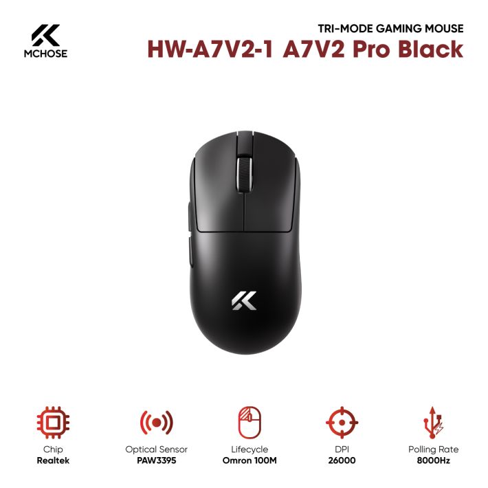 Chuột Gaming MCHOSE 3 Chế Độ HW-A7V2-1 (Pro Black)