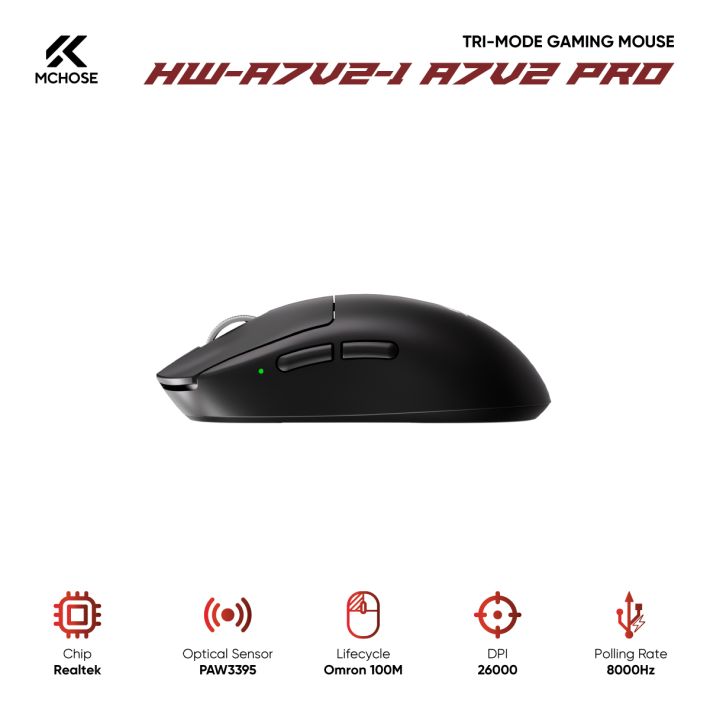 vsptech
