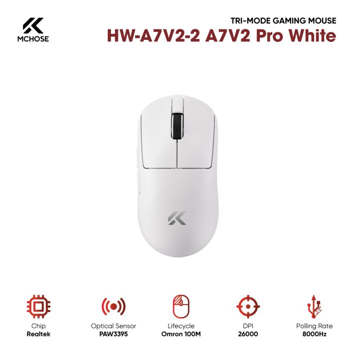 Chuột Gaming MCHOSE 3 Chế Độ HW-A7V2-2 (Pro White)