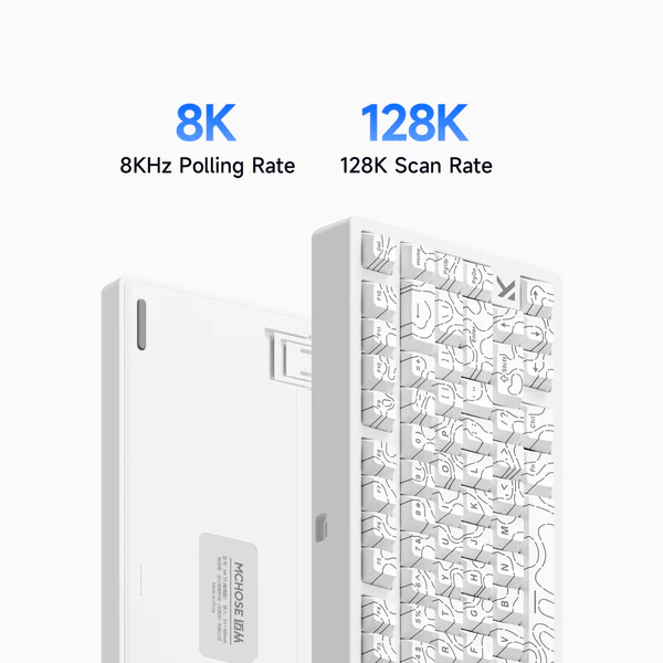 8K Polling Rate & 128K Scan Rate