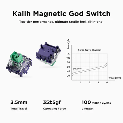 Kailh Magnetic God Switch Specs