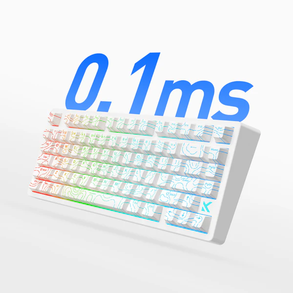 0.1ms Ultra-Low Latency