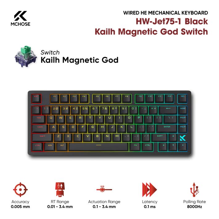Bàn phím từ tính MCHOSE HW-Jet75-1 Black Kailh Magnetic God Switch