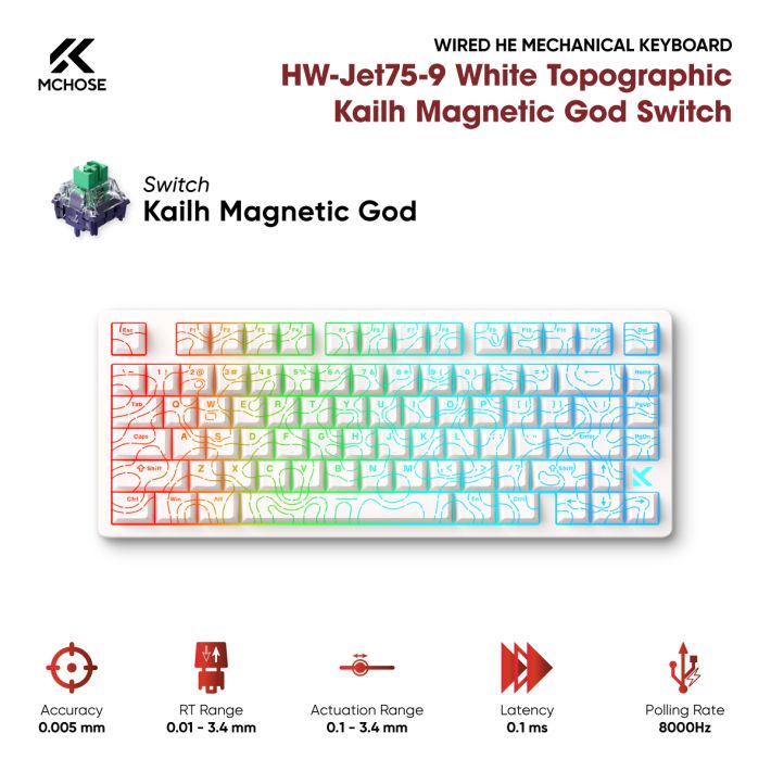 Bàn phím từ tính MCHOSE HW-Jet75-9 White Topographic kailh Magnetic God Switch