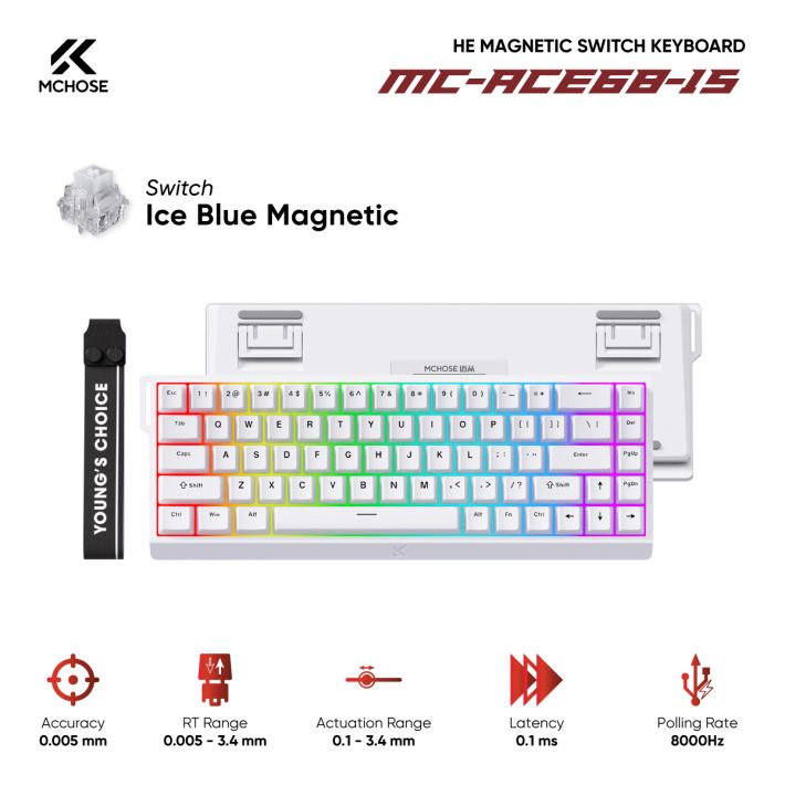 Bàn phím từ tính MCHOSE MC-Ace68-15 White Ice Blue Magnetic Switch