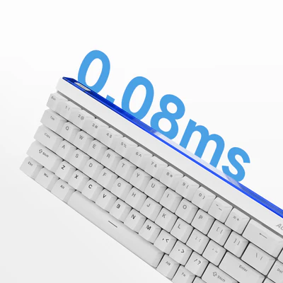 0.08ms Latency