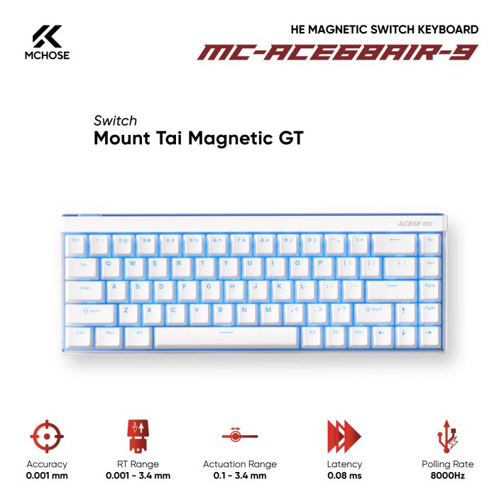 Bàn phím từ tính MCHOSE MC-Ace68Air-9 (Ultra Esports) Snow White Mount Tai Magnetic Switch