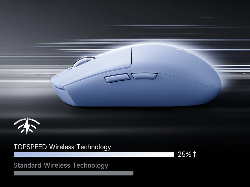 Công nghệ không dây TOPSPEED