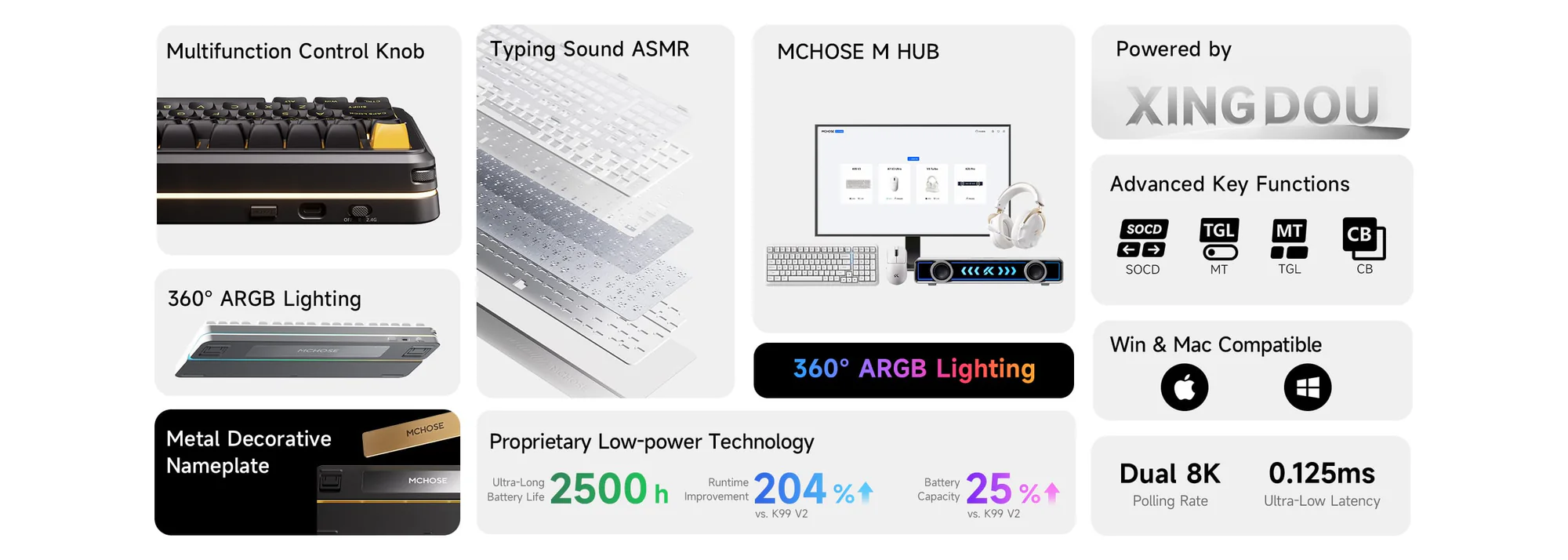 Bàn phím K99 V3 Cận Cảnh Góc Nghiêng