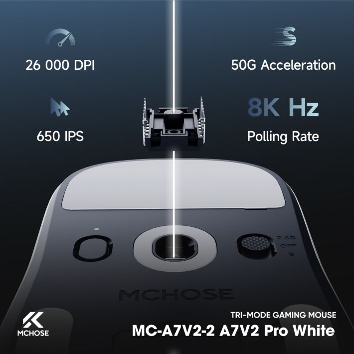 vsptech