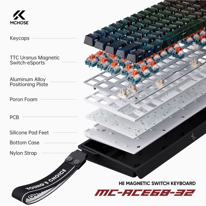 vsptech