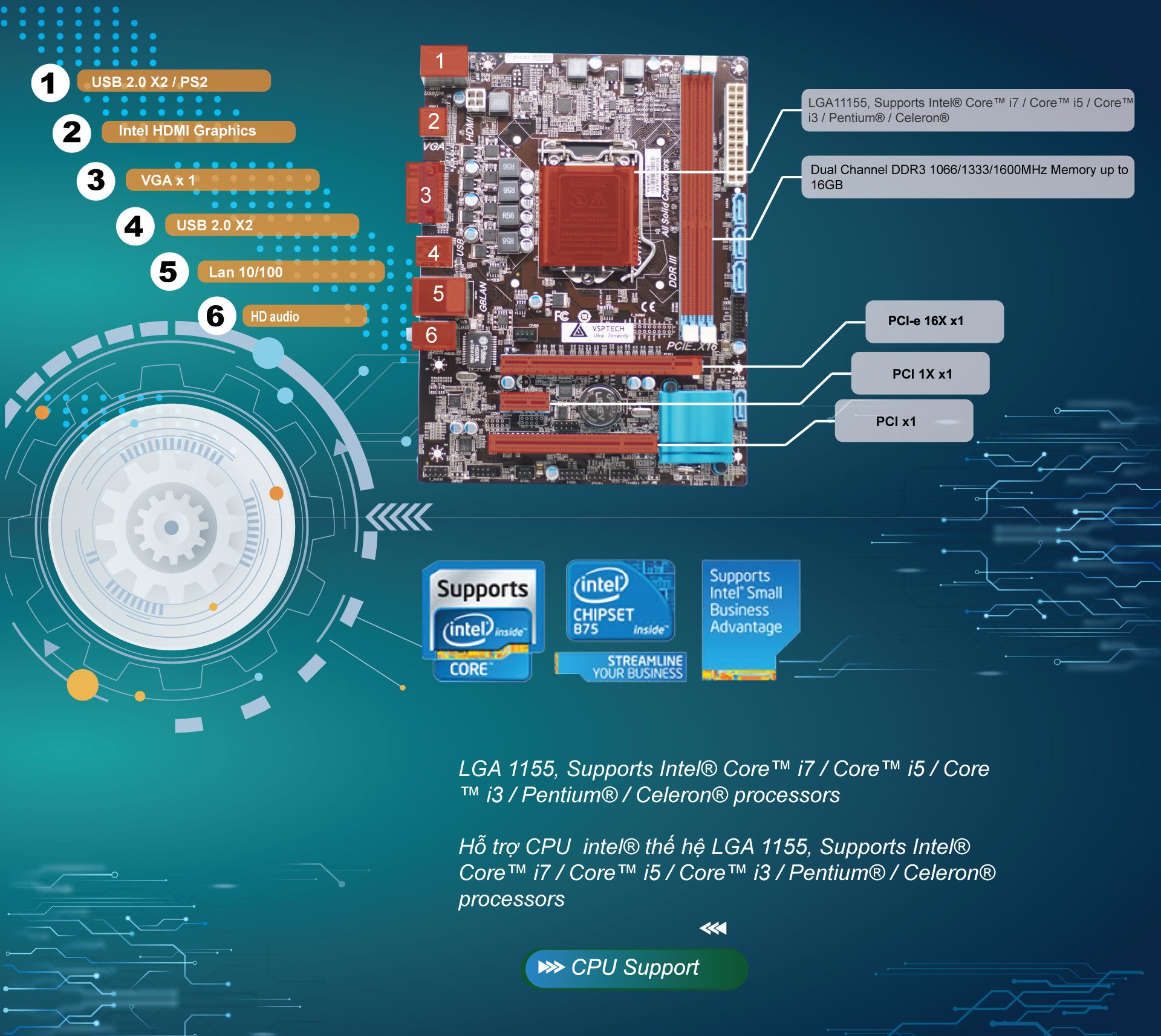 MAINBOARD VSPTECH B75-PLUS G