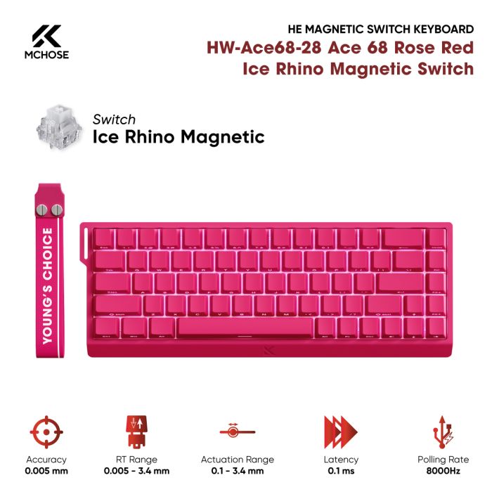 Bàn phím MCHOSE HW-Ace68-28 Rose Red (Ice Rhino Magnetic / 65% / Có Dây / Polling Rate 8K)