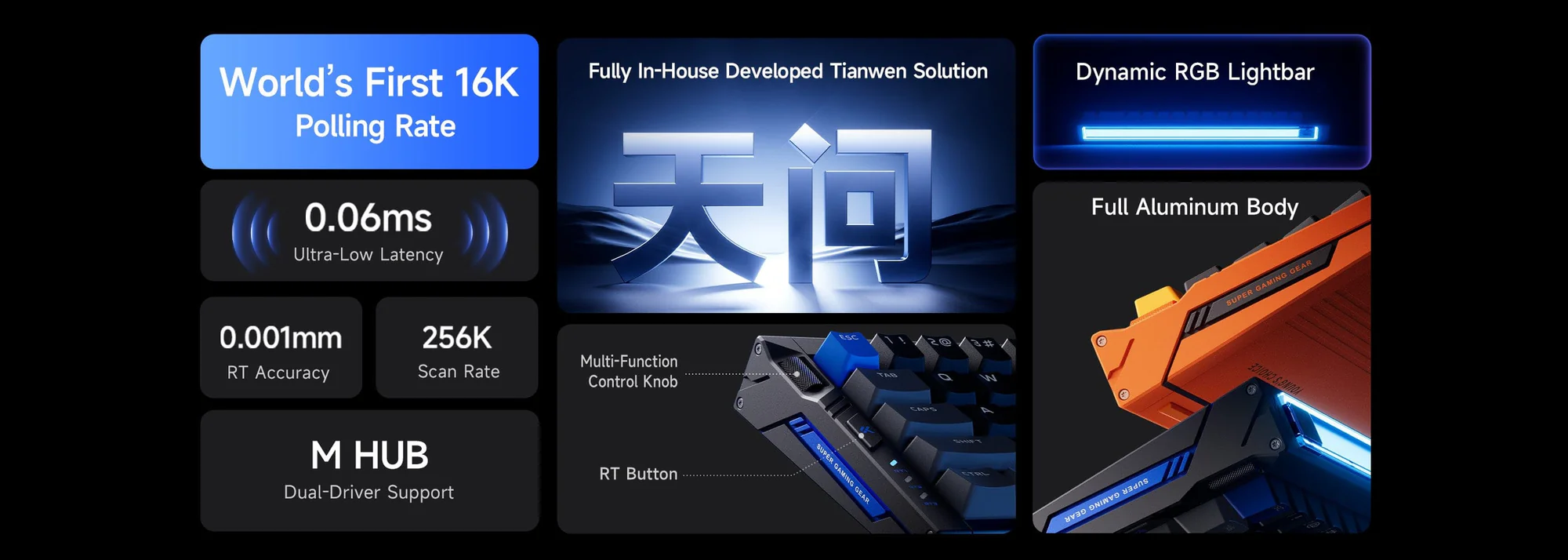 Tổng quan MCHOSE ACE 68 Turbo