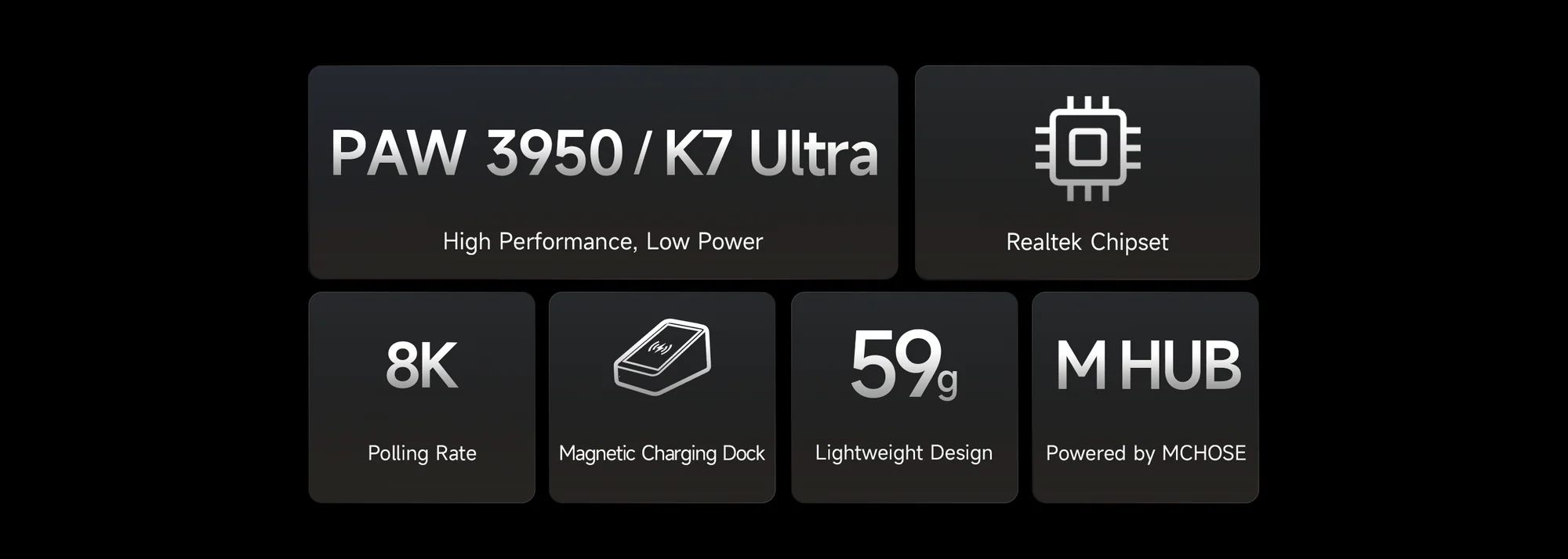 Tổng quan MCHOSE K7 Ultra