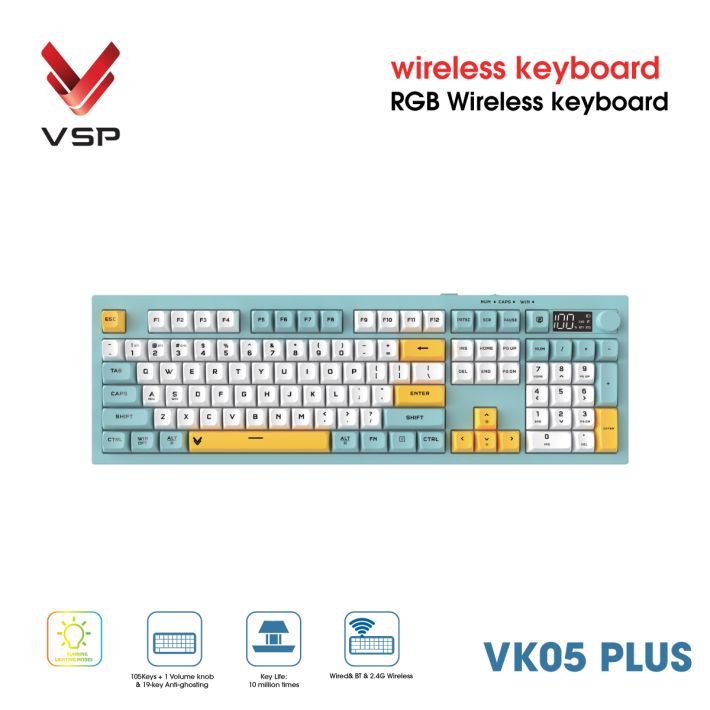 vsptech