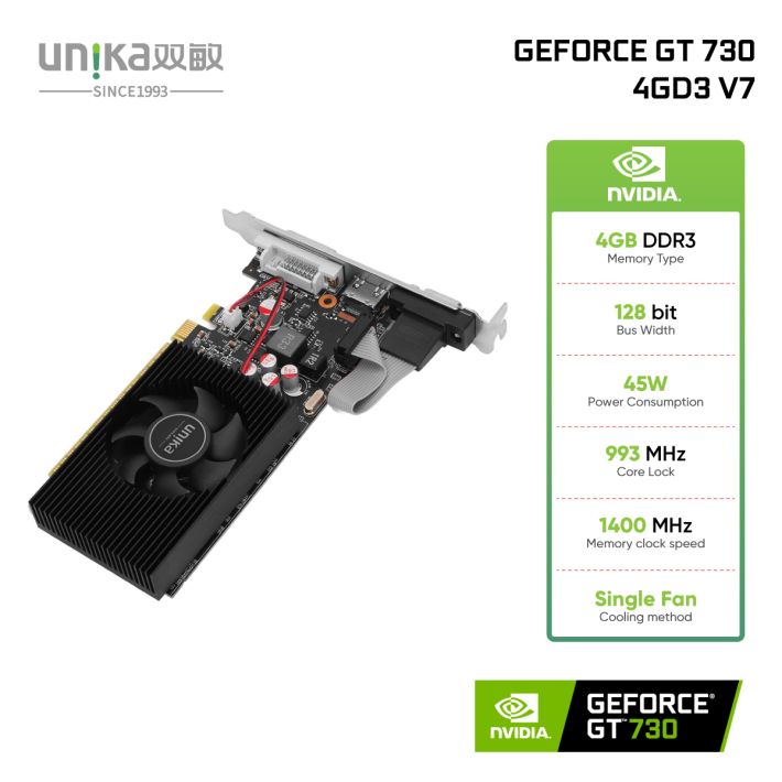 vsptech