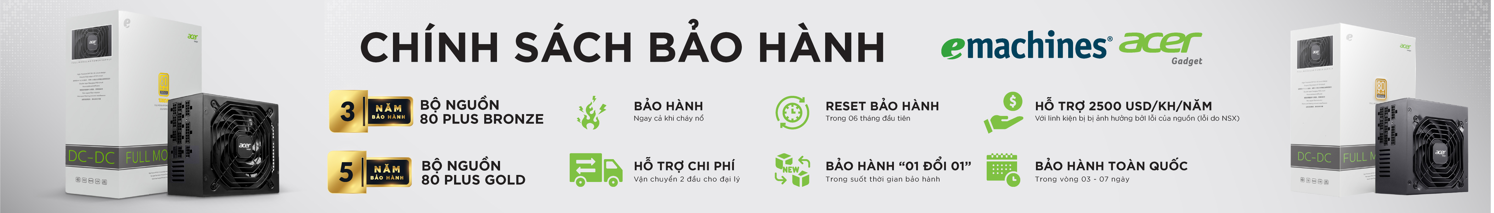 Emachines Acer gadget