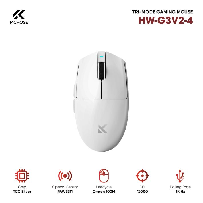 Chuột Gaming MCHOSE 3 Chế Độ HW-G3V2-4 (White)