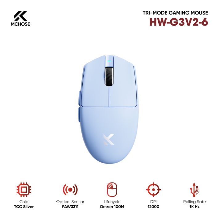 Chuột Gaming MCHOSE 3 CHẾ ĐỘ HW-G3V2-6 (Blue)