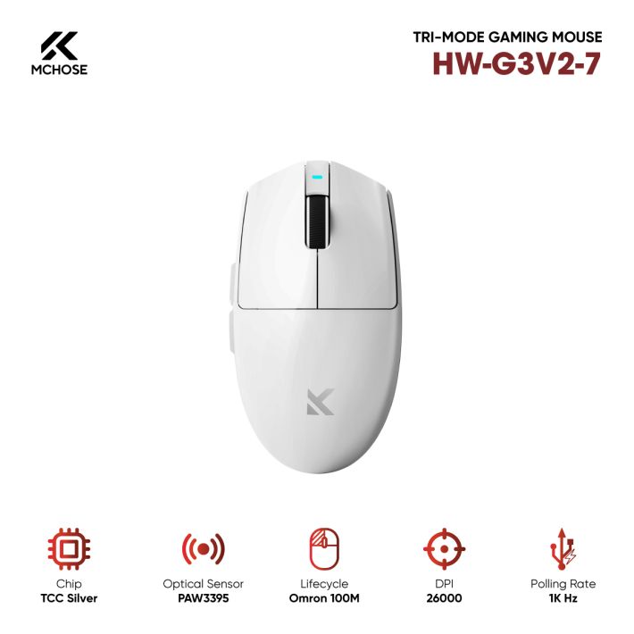 Chuột Gaming MCHOSE 3 Chế Độ HW-G3V2-7 (Pro White)